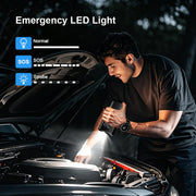 Portable Air Tire Inflator