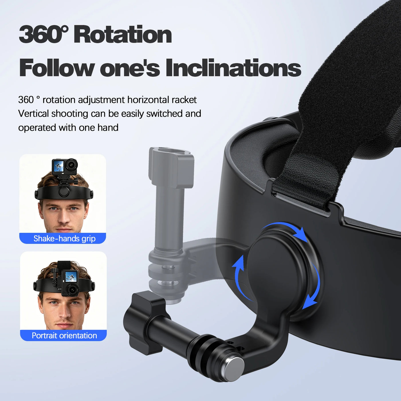 Adjustable Head Strap Mount