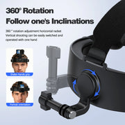 Adjustable Head Strap Mount
