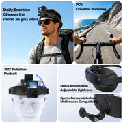Adjustable Head Strap Mount