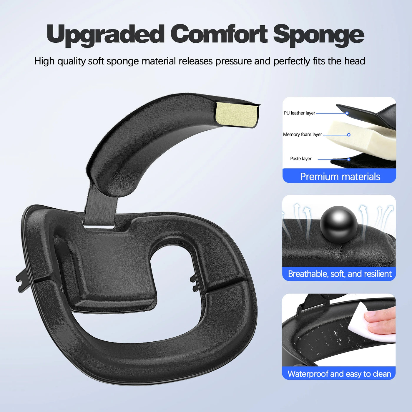 Adjustable Head Strap Mount