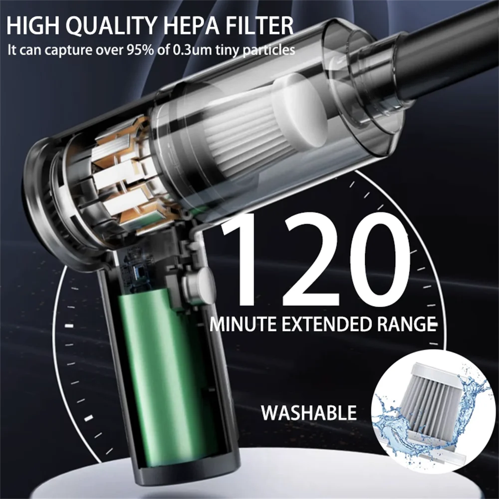 Cordless Car Vacuum