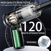 Cordless Car Vacuum