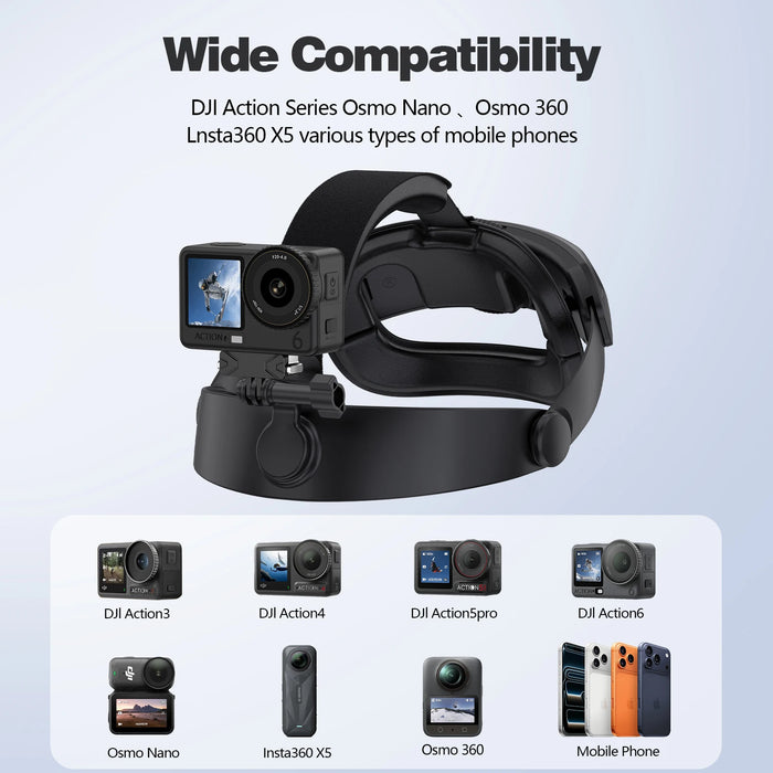 Adjustable Head Strap Mount