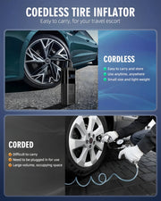 150 PSI Cordless Tyre Inflator